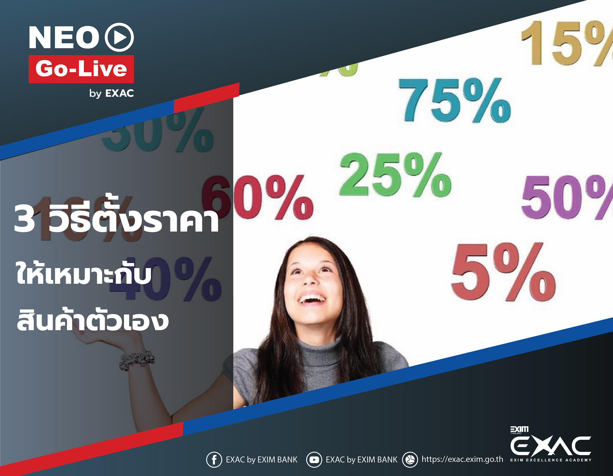 วิธีตั้งราคาให้เหมาะสมกับสินค้าตัวเอง...